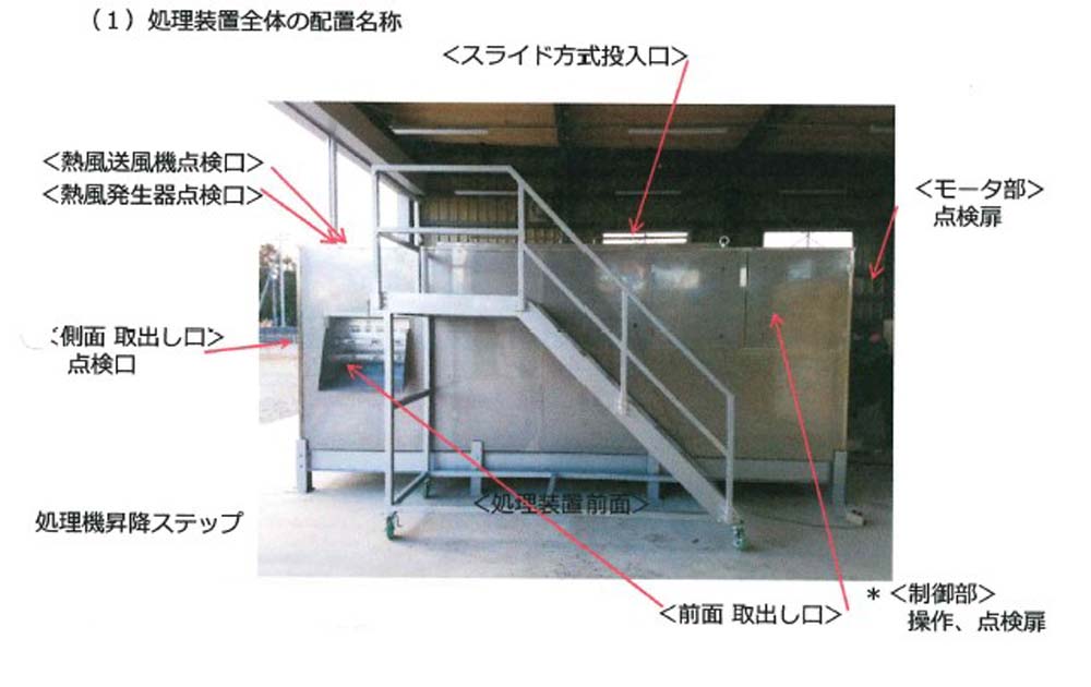 処理装置全体の配置名称